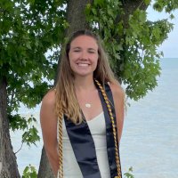 molly burke (@mollyfburke) 's Twitter Profile