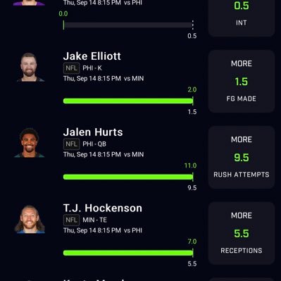 chefambii's profile picture. a city chef who love making $$