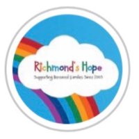 Richmond's Hope(@RichmondsHope1) 's Twitter Profile Photo