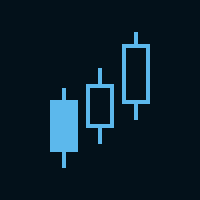 ProRealTime (@prorealtime) 's Twitter Profile