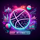 Hoop Informatics's avatar