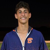Gavin Venoff (@gavinvenoff) 's Twitter Profile Photo Gavin Venoff (@gavinvenoff) 's Twitter Profile Photo