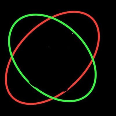 RayabagPrajwal's profile picture. 