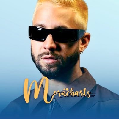 Fan Account | Tu fuente #1 de información , charts , ventas y récords sobre el artista boricua @_morapr 📊 ESCUCHA ESTRELLA  !👇🏻