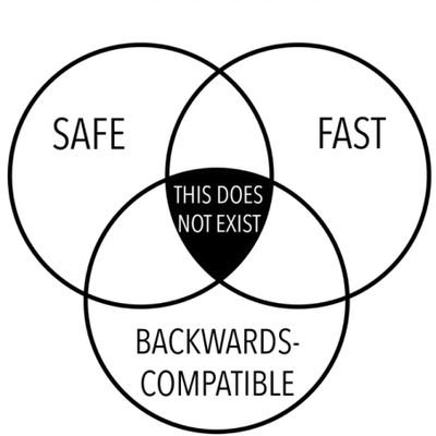 andy05754936's profile picture. 