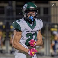 Christian giarritta (@cpgiarritta) 's Twitter Profile Photo Christian giarritta (@cpgiarritta) 's Twitter Profile Photo