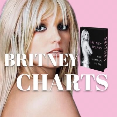 Fan Account dedicated to update @BritneySpears News and Charts data #JusticeForBritney #TheWomanInMe #MINDyourBUSINESS