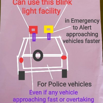 Jaganswamy38664's profile picture. Doing research in reducing accidents, Finding solutions to surrounding problems By learning from nature,creating roadsafety awareness, (waiting for opportunity)