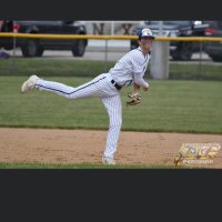 Brady Asklund (@basklund7) 's Twitter Profile