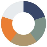 Fortuny / Portail SCPI - Gestion de Patrimoine (@portailscpi) 's Twitter Profile Photo