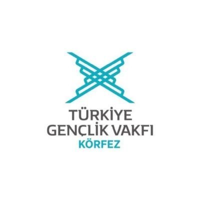 Türkiye Gençlik Vakfı Körfez İlçe Temsilciliği