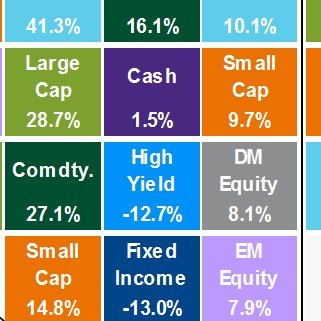 GetRiskPro's profile picture. See https://t.co/VBNIHSRxDd