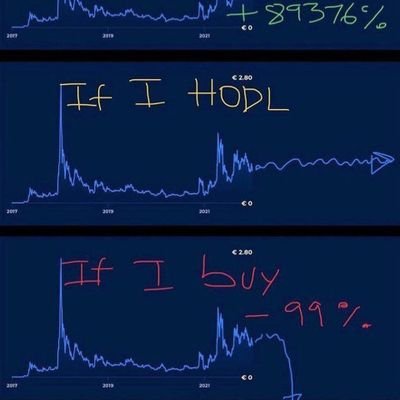 Anggoro2511's profile picture. 