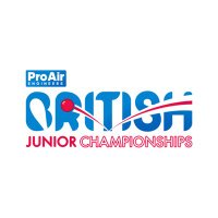ProAir British Junior Championships (@bjcsquash) 's Twitter Profile