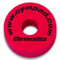 CYMPAD_USA (@cympad_usa) 's Twitter Profile