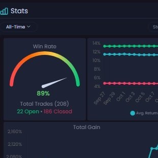 Elite #crypto analyst at https://t.co/CxUr5ytNZQ

#btc and #altcoin chart expert, follow and learn how to chart & trade like a pro