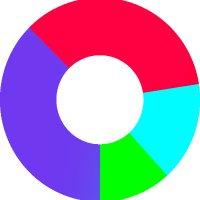 Cadence SEO (@cadenceseo) 's Twitter Profile
