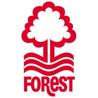 NottinghamForest (@nottinghamfore2) 's Twitter Profile