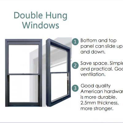 Aluminum Windows & Doors Manufacturer