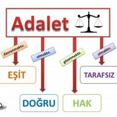 ecelha1's profile picture. Söyleyeceklerimin hepsinden vazgeçtim. Çünkü ne sözde mana ne de manada söz kaldı.