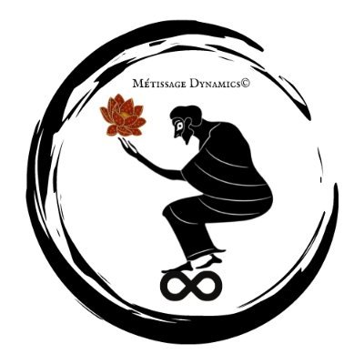 WizzyLu3's profile picture. Founder @MétissageSangueMisto, Cultural & Diversity Senior Mentor, African Studies, CEO Mining&Quartz LTD