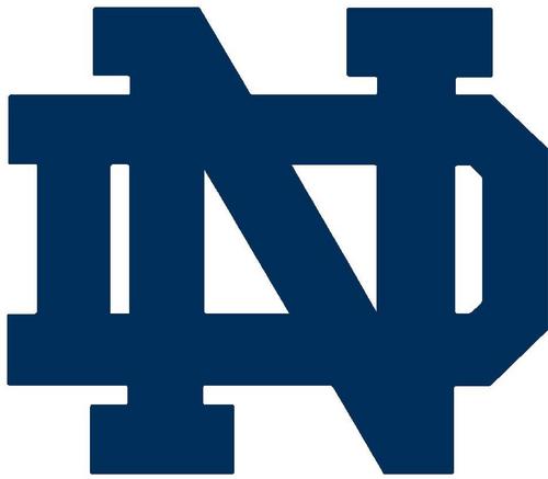 Notre Dame Football Tweets