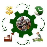 PEconomist_Urdu (@peconomist_urdu) 's Twitter Profile Photo PEconomist_Urdu (@peconomist_urdu) 's Twitter Profile Photo