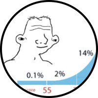 The Chudinator (@mis4tune_teller) 's Twitter Profile