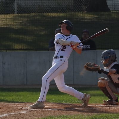 WFHS 2023 NDSCS 2025 - 6’0 185 OF - 3.7 GPA - wrigleygunderson@gmail.com