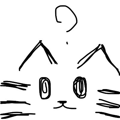 syabusyabu_u2's profile picture. @niko_o21