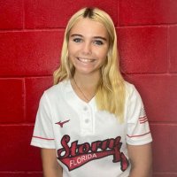 Bailey Rasmussen (@baileyrazz11) 's Twitter Profile Photo Bailey Rasmussen (@baileyrazz11) 's Twitter Profile Photo
