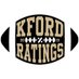 Kelley Ford (@kfordratings) Twitter profile photo Kelley Ford (@kfordratings) Twitter profile photo