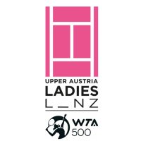 #WTALinz(@WTALinz) 's Twitter Profile Photo