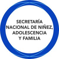 Senniaf Panamá (@senniaf) 's Twitter Profile