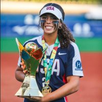 AnabelaA2026 (@a2026anabela) 's Twitter Profile