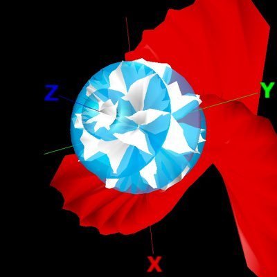 Sakef_'s profile picture. 社畜| 📱🎮 ⤵︎さらに表示| スパム全報告マン - All your spam actions will be reported.| サブ: @Subef_