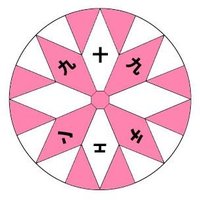 九十九チェン (@navue6) 's Twitter Profile