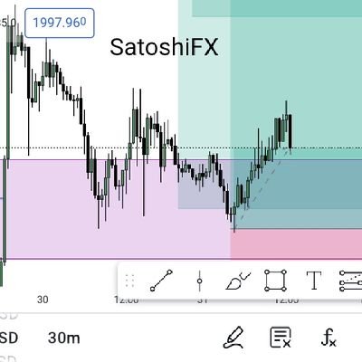 FX.IPDA