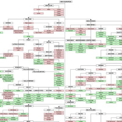 Dwindle1014's profile picture. Küch arqılıq tinchliq.Urush we haqaret arasida keyinkisini tallidiniz amma undin keyin sizni kütüp turghan yenila urush.