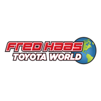Fred Haas Toyota World(@fredhaastoyota) 's Twitter Profile Photo