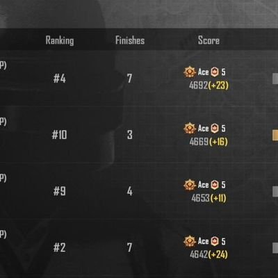 LOOPHOLE1X's profile picture. 