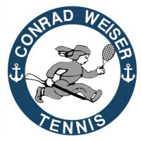 Weiser_Tennis (@weiser10is) 's Twitter Profile Photo Weiser_Tennis (@weiser10is) 's Twitter Profile Photo