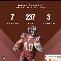 masynchalfant (@masynchalfant) 's Twitter Profile