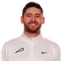 Mikey Carrillo (@mikey15carrillo) 's Twitter Profile