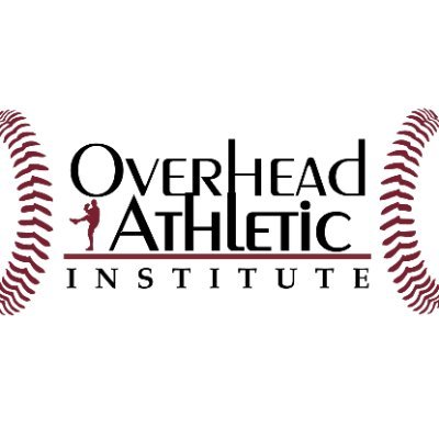 Building Healthy Velocity for Pitchers ⚾️ 100+ 90 mph Arms Developed ⛽️ DM “Healthy Velo” for Pitching Analysis 🎥 Apply Below 👇