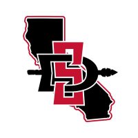 Rage State (@ragestateaztecs) 's Twitter Profile