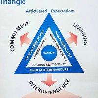 GEH LEO Course (@leocoursegeh) 's Twitter Profile
