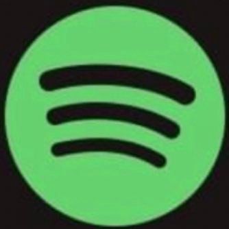 Spotify CuratorZ