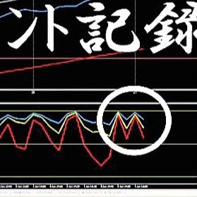 【シグナル集中型逆張りサインツール】 
High&Low、Turbo📈16通貨ペア対応📊https://t.co/EfIBWsldOT
 #バイナリーオプション💹ツールに関する詳細等📩