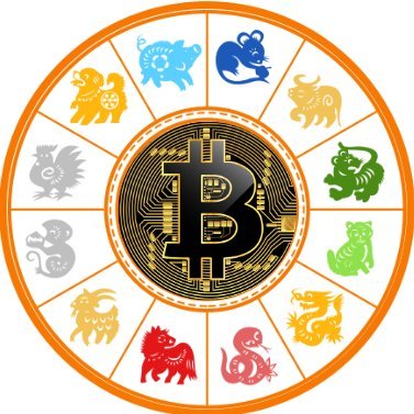 Use your destiny to invest in Crypto #eth #btc #binance #okx #bybit #link #sol
